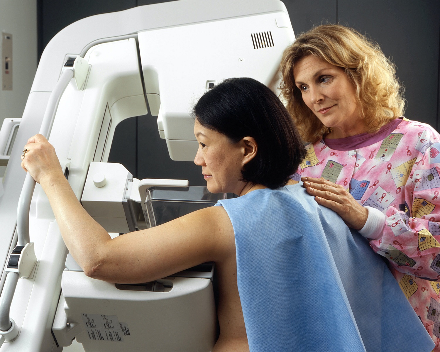 Mammography